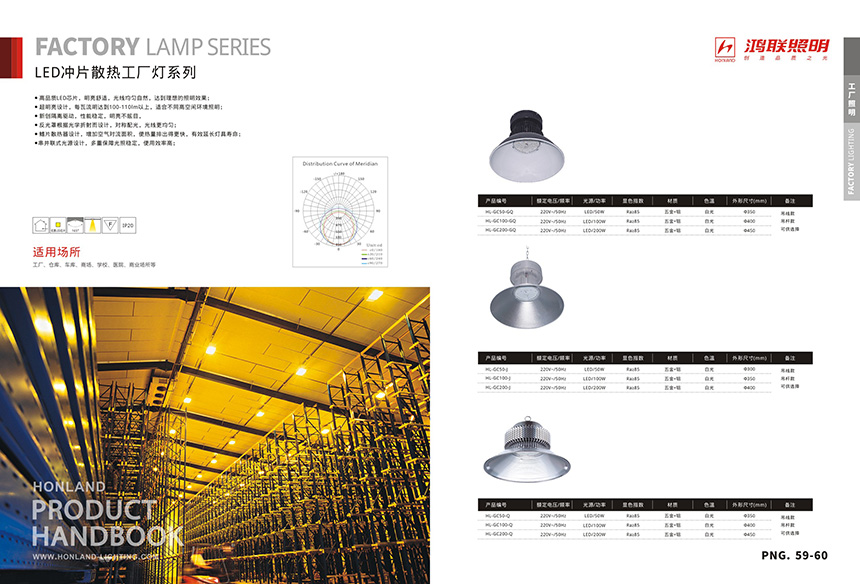 LED冲片散热工厂灯系列D01.jpg